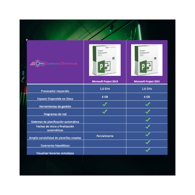 PROJECT PRO 2024 REINSTALABLE - Image 3