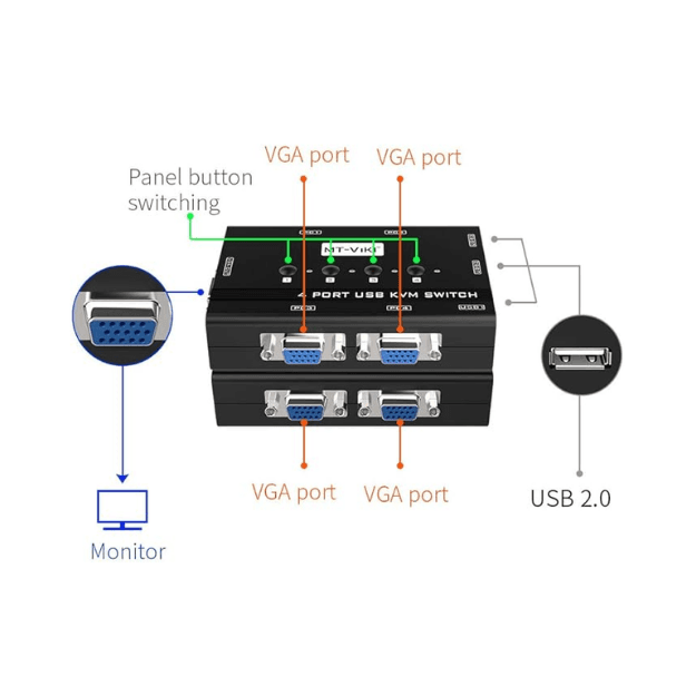 KVM  04 Puertos MT-460KL - MT-VIKI - Image 4