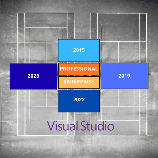 VISUAL STUDIO PROFESSIONAL/ENTERPRISE 2015-2019-2022-2026 - Image 2